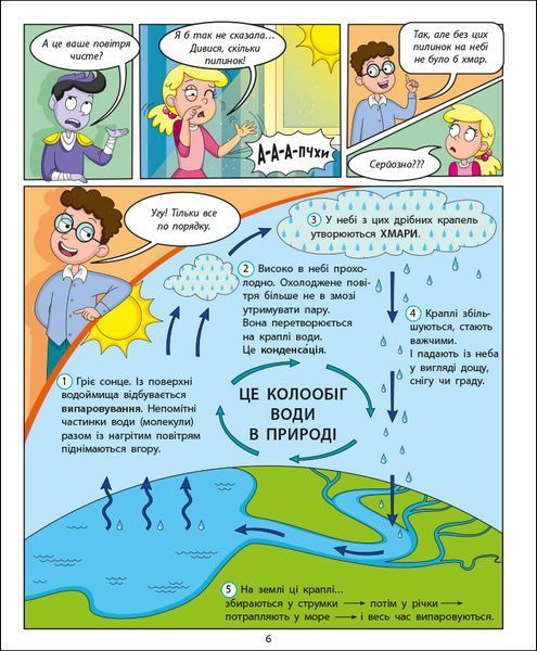 Науковий комікс: Фізика в природі 10209 фото